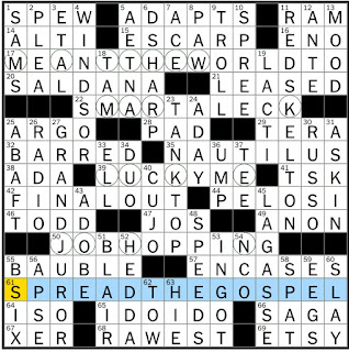 Discharge as from a  - Rex Parker Does the NYT Crossword Puzzle